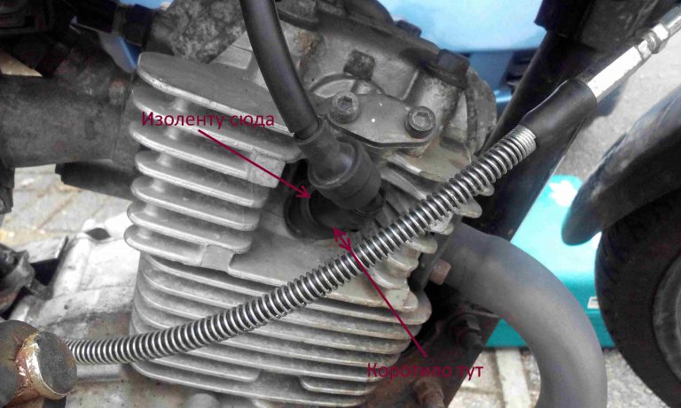 Мотоцикл глохнет при выжимании сцепления | Русские, советские и ...